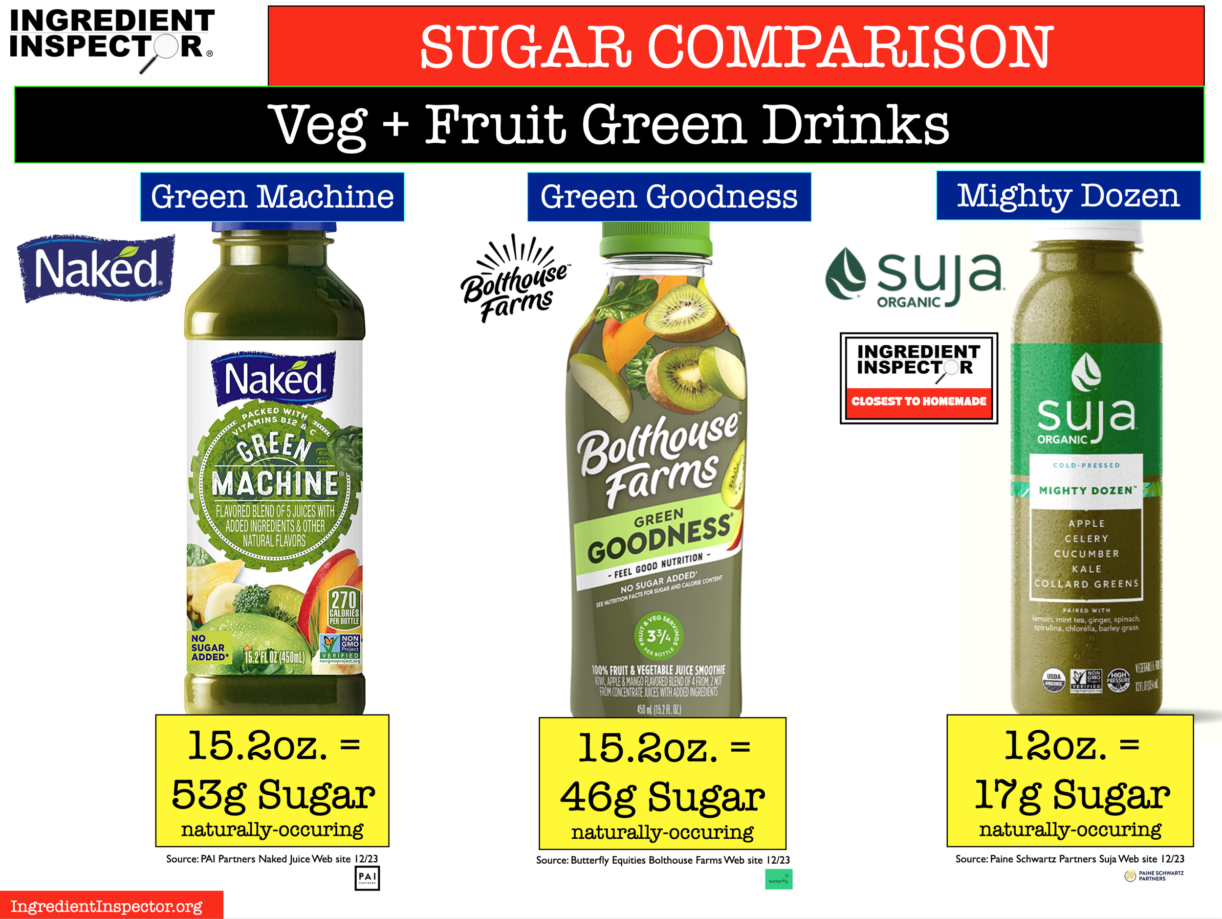 Naked sales green drinks